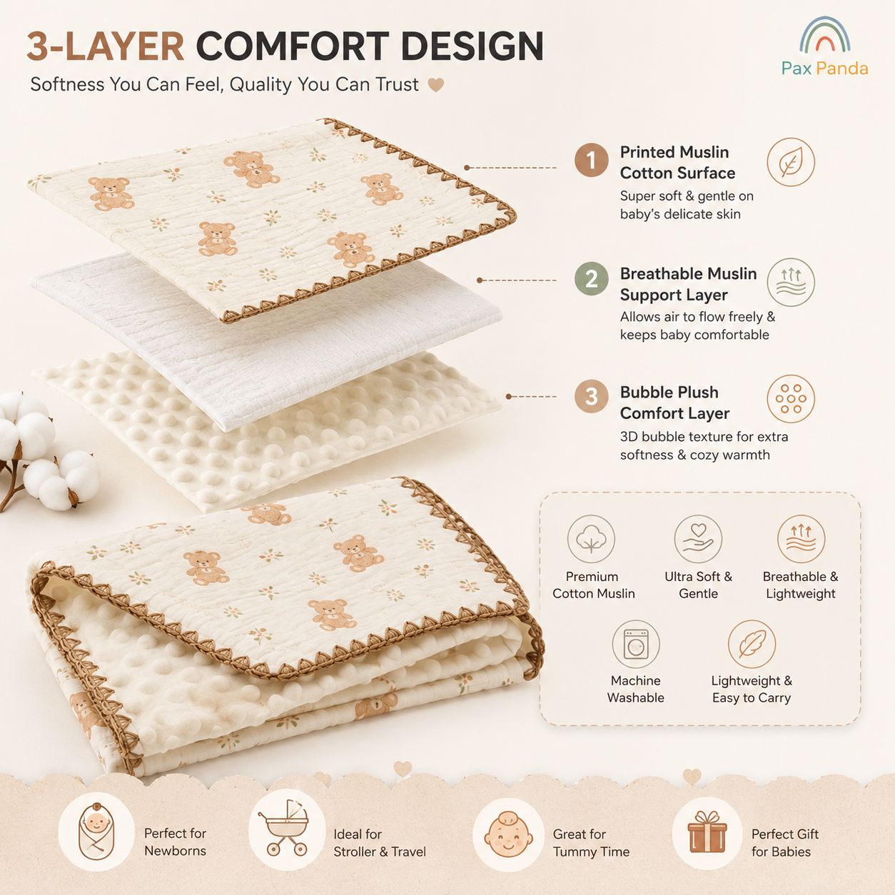 Baby Blanket | Baby Wrap Fluffy Receiving Blanket - Image 16