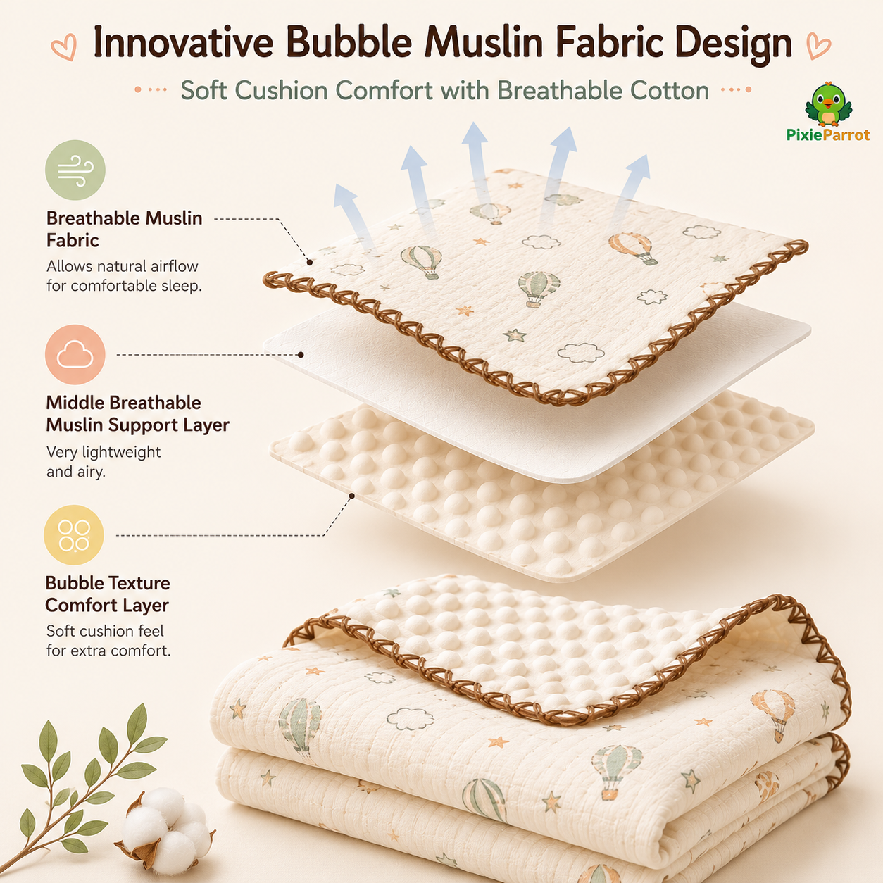 Baby Blanket | Baby Wrap Fluffy Receiving Blanket - Image 19