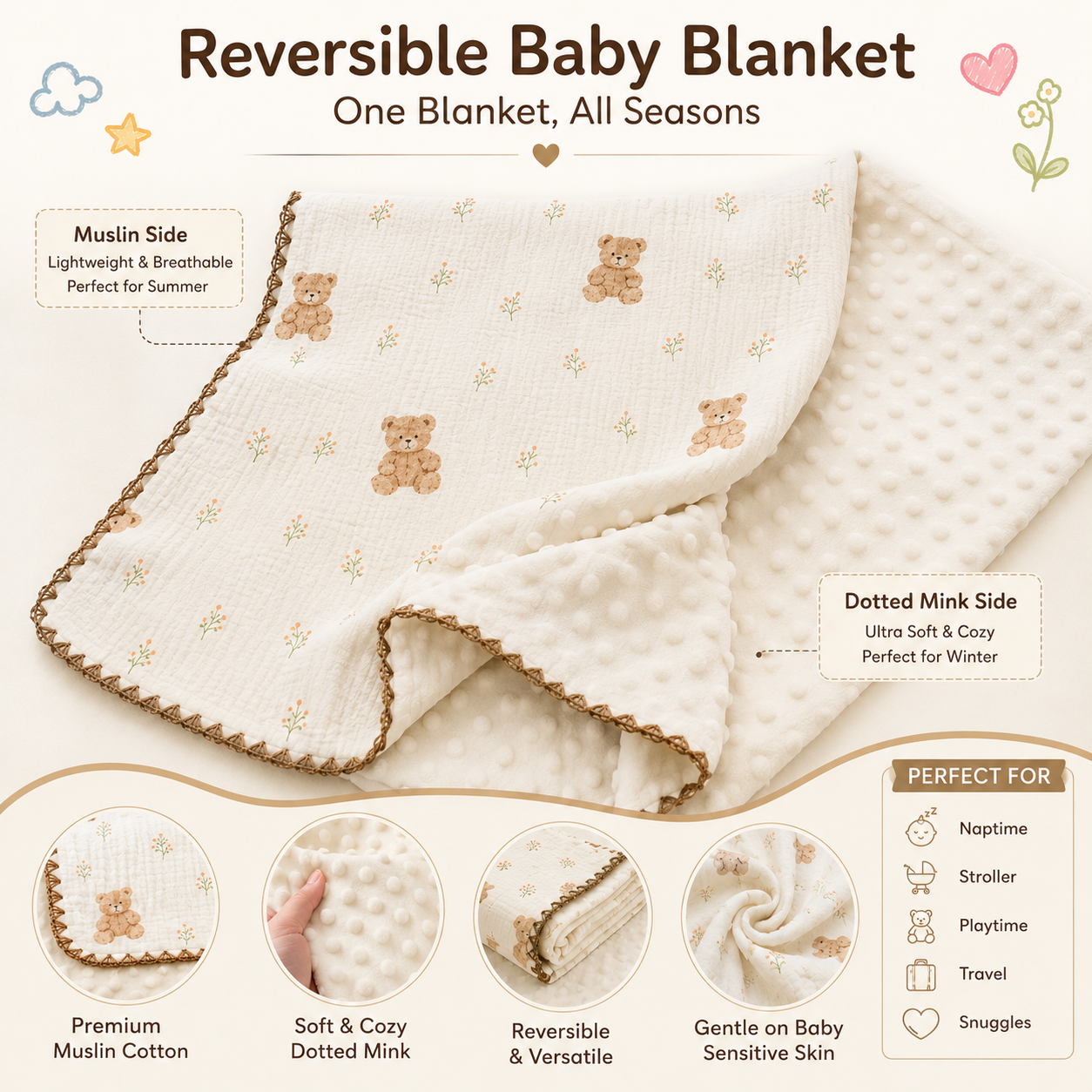 Baby Blanket | Baby Wrap Fluffy Receiving Blanket - Image 12